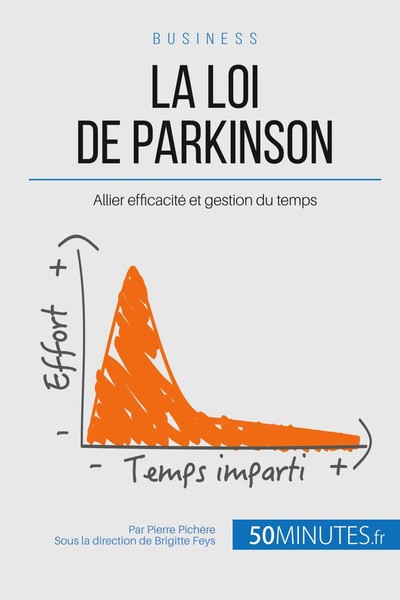 Pierre PichèRe (U. A.) | La Loi De Parkinson | Taschenbuch | FranzöSisch (2014)-image