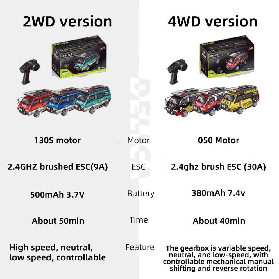 9IMOD 1:24 RC Delica Car Minibus 2WD/4WD 6km/h 2,4G mit steuerbarem Scheinwerfer - Bild 2 von 4