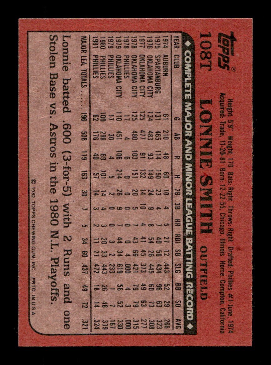 1982 Topps Traded 1-132 EX-MT/NM Pick From List All PICTURED - Picture 41 of 501