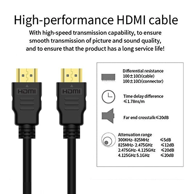 TESTED Quality HDMI Cable TV PS4 Nintendo Switch Xbox High Speed PC Monitor AV - Image 3 of 3