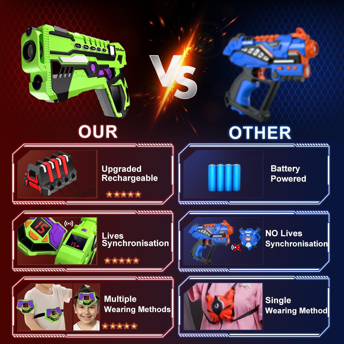 KidsTag Lasergame laserguns werken prima samen met Light Battle Active