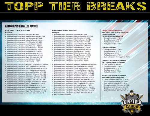 JACKSONVILLE JAGUARS 2025 TOPPS CHROME FOOTBALL 10X MEGA BOX 1/2 CASE BREAK 6458 - Photo 6/13