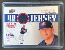 2009 Upper Deck Signature Stars Andy Wilkins USA Star Prospects #GJU-39