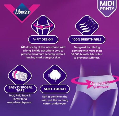 6 Packs : LIBRESSE Maximum Security Midi Panties L 2’s - Picture 3 of 3