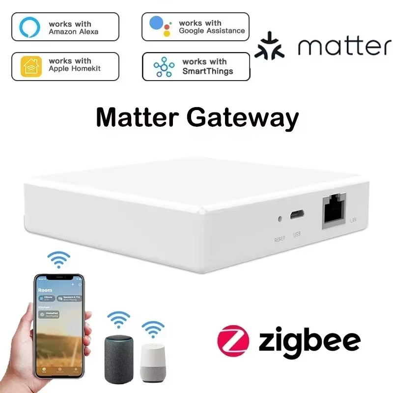 Matter ZigBee Gateway Hub Smart Home Wireless Bridge for App Voice Remote Contro