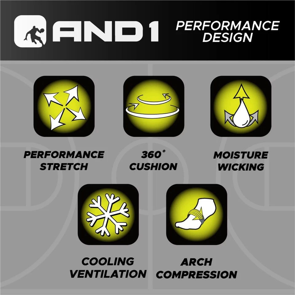 Paquete de 6 calcetines AND1® Pro Platinum NO SHOW para hombre "FRESCOS ~ ALTO RENDIMIENTO" Foto 4 de 4