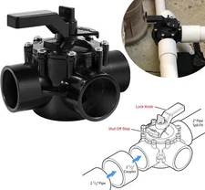 4715 3-Port 1-1/2 to 2-Inch Positive Seal NeverLube Valve for 1-1/2" 2" PVC Pipe