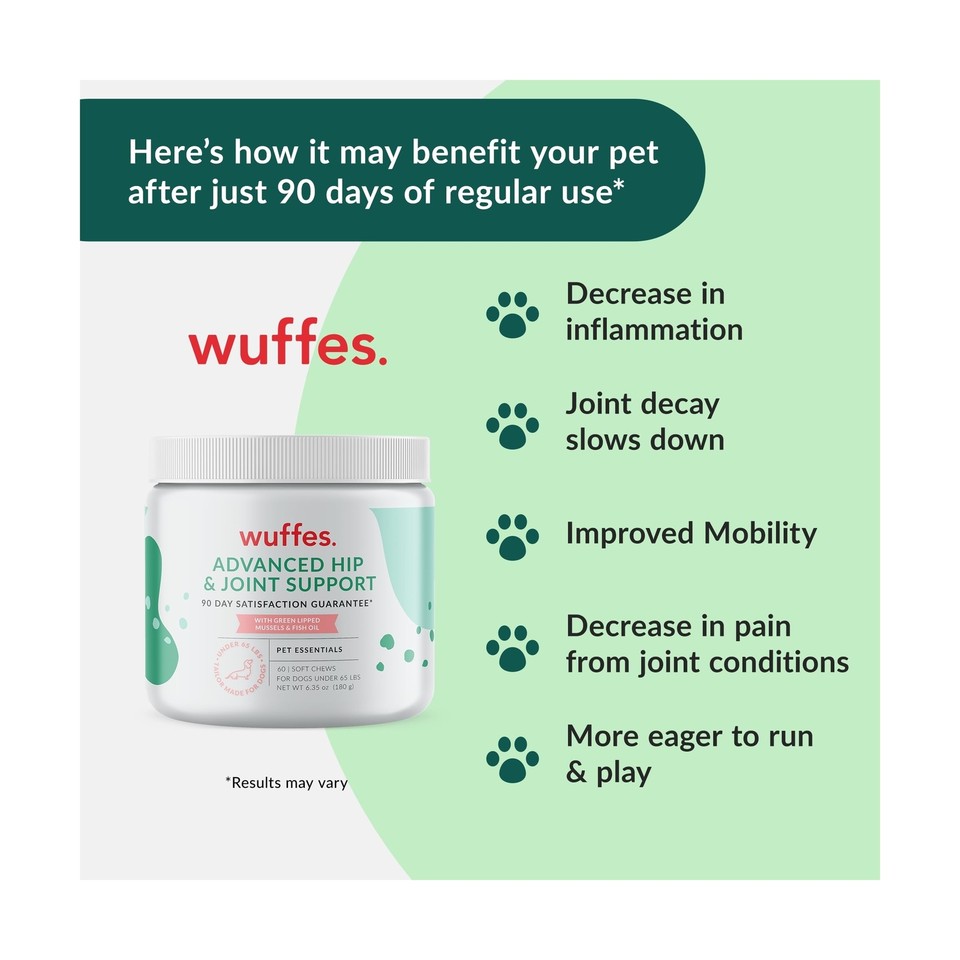 Wuffes Chewable Dog Hip and Joint Supplement for Small & Medium Breeds