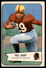 Click to enlarge Paul Barry