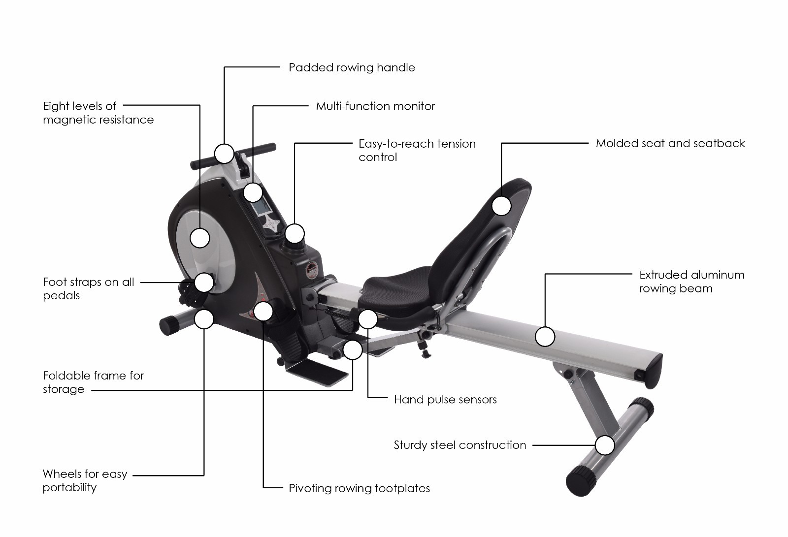 Stamina Conversion II Recumbent Gray and Red Bike/Rower 15-9003B