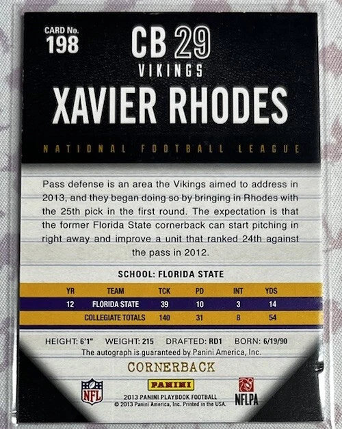 2013 Panini Playbook Xavier Rhodes Red Refractor Rookie RC Auto /299! - Image 2 of 2