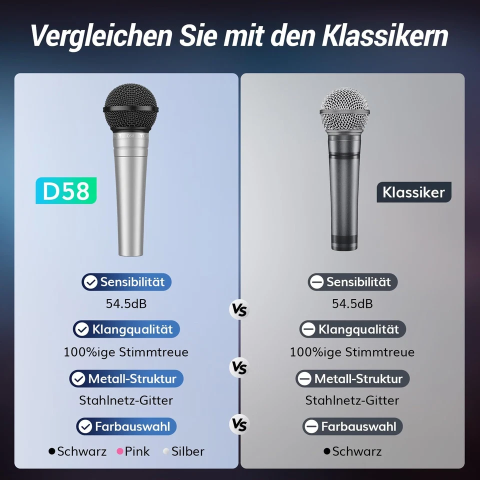 Dynamisches Gesangsmikrofon mit integriertem Poppfilter XLR Mikrofon Handheld... - Bild 3 von 4