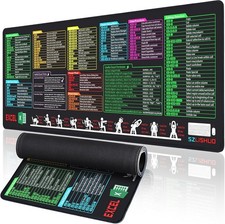 Excel Shortcuts 16x35 inch Non-Slip Mouse Pad Desk Mat