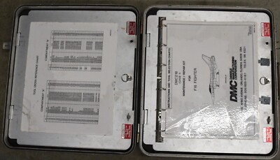 DANIELS DMC 216 MILITARY F16 FIGHTER JET ELECTRICAL CRIMP