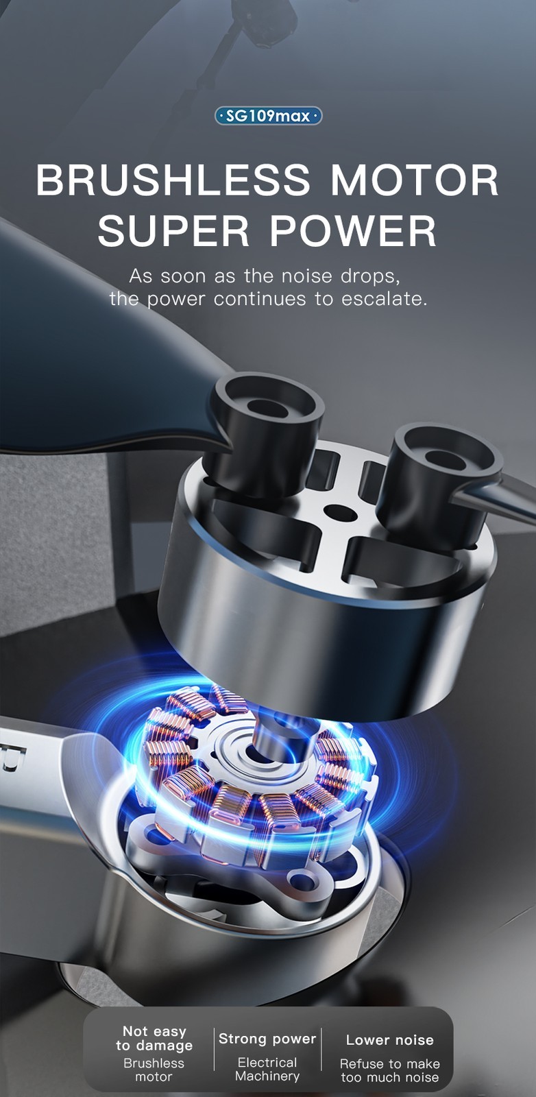 ZLL SG109MAX Drone GPS 4.5" Screen 4K Dual Camera Obstacle Avoidance Quadcopter