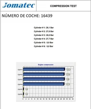 F9QA736 teilmotor RENAULT MEGANE I COACH DA0 1 1.9 DTI DA0N 1996 4185135