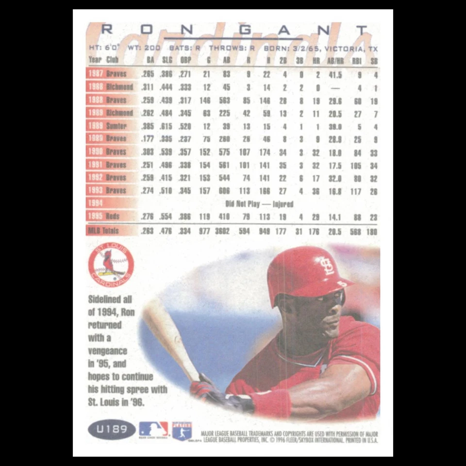 Ron Gant #U189 1996 Fleer Update St. Louis Cardinals Baseball Card MLB NM - Image 2 of 3