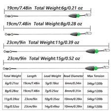 10PCS 1/5oz 1/4oz 1/5oz 3/4oz 3/8oz Carolina Rigs for Fishing Carolina Rigs US