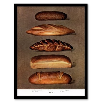 Lebensmittelhändler Enzyklopädie Gerahmter Wandkunstdruck Gebackenes Brot Brote Wohndeko A3/A4