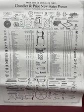 CHANDLER & PRICE NEW SERIES ILLUSTRATED PARTS/PRICE LIST  LETTEPRESS