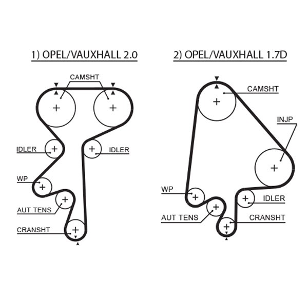 Timing Belt fits OPEL KADETT D, E 1.7D 88 to 94 Gates 5636355 636569 636576 New - Image 12