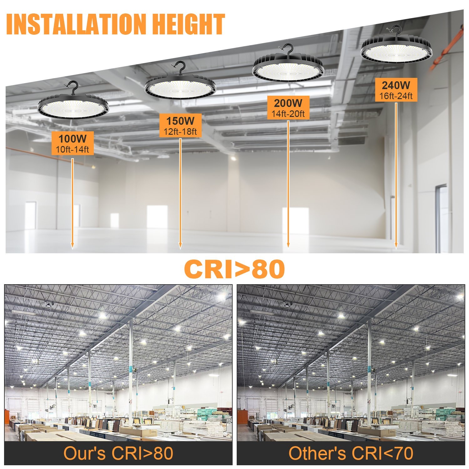 150W UFO LED High Bay light Commercial Warehouse Garage Lamp Adjustable 3K/4K/5K