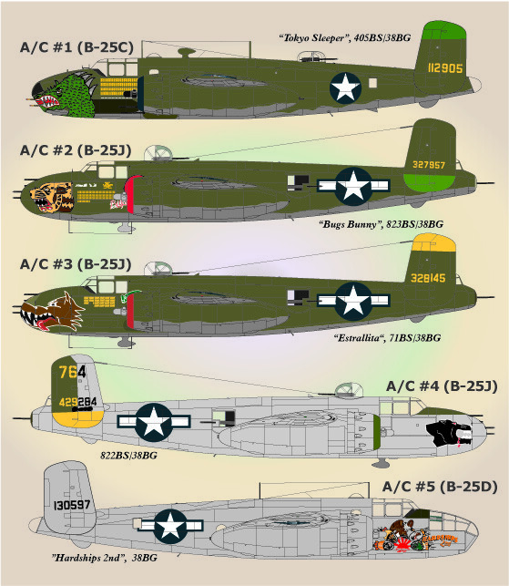 Lifelike 1/72 decal NA B-25C/D Mitchell Pt 1 for Airfix & HSG B-25J Solid Nose Lifelike 1/72 decal NA B-25C/D Mitchell Pt 1 for Airfix & HSG B-25J Solid Nose