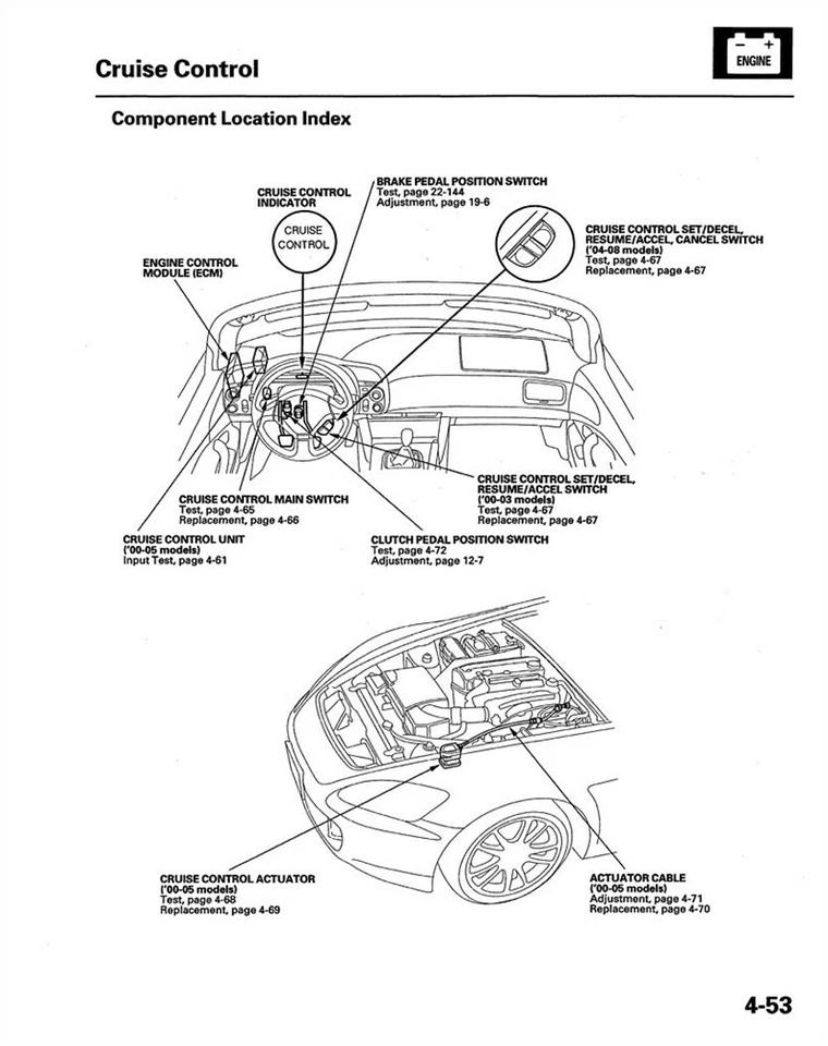 Honda S2000 2005 2006 2007 2008 manual de reparación de servicio de taller Foto 4 de 4