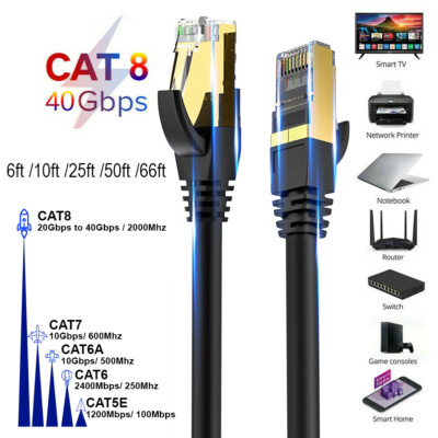 Short/Long 6-50FT Cat8 Cable Ethernet Outdoor HiSpeed Gold Plated RJ45 Connector
