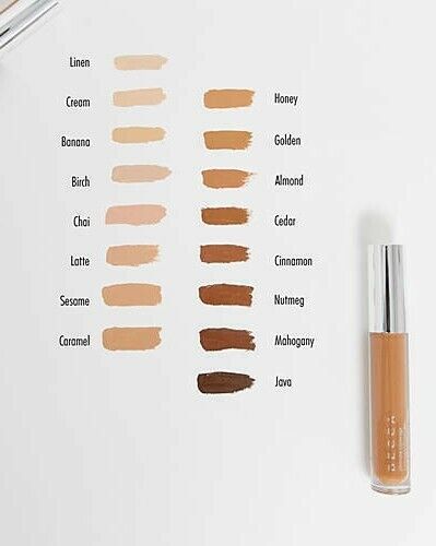 BECCA ~ ULTIMATE COVERAGE LONGWEAR CONCEALER ~ 0.21 OZ BOXED - Picture 12 of 24