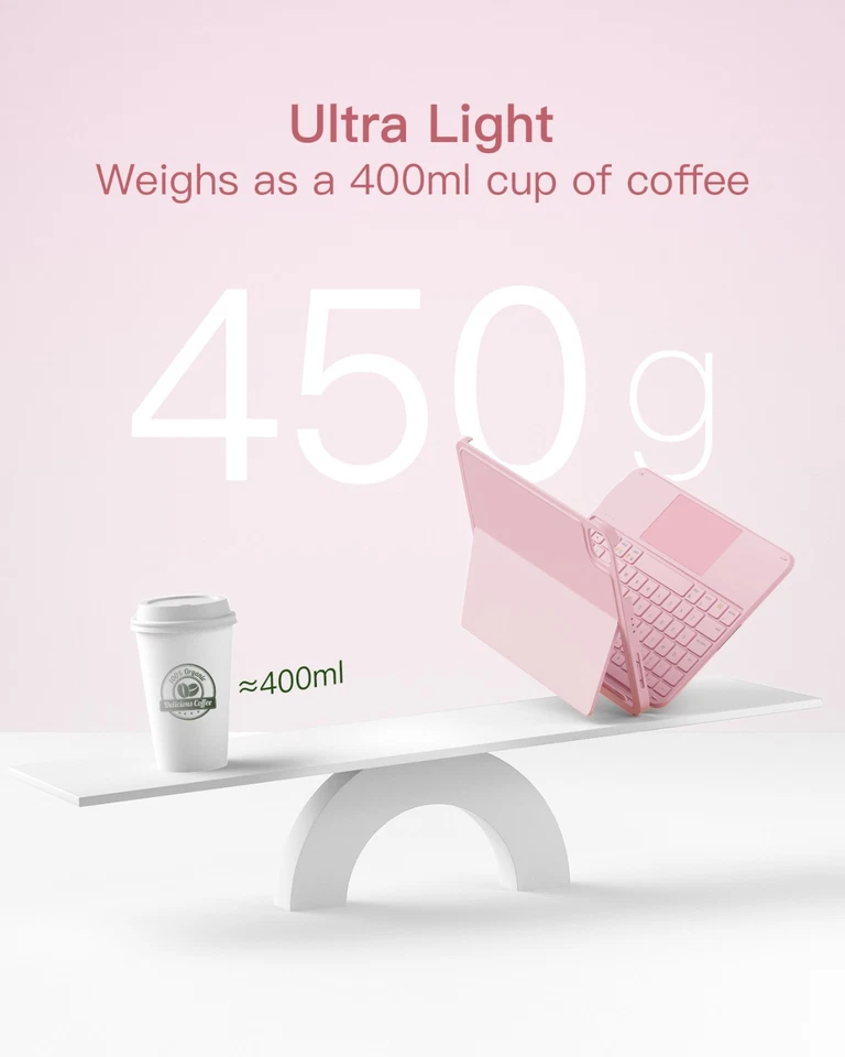 Inateck Keyboard Case Touchpad Detachable iPad 11 Gen A16,iPad 10,Air 7/6,Pro 11 - Image 3 of 4