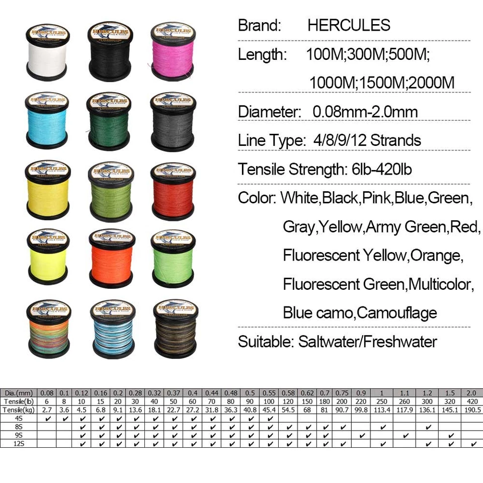 HERCULES 328 547 1094Yards Super 10-300LB 4 Strands PE Test Braided Fishing Line - Image 2 of 4