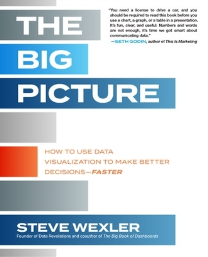 Steve Wexler The Big Picture: How to Use Data Visualization to Make  (Tascabile)