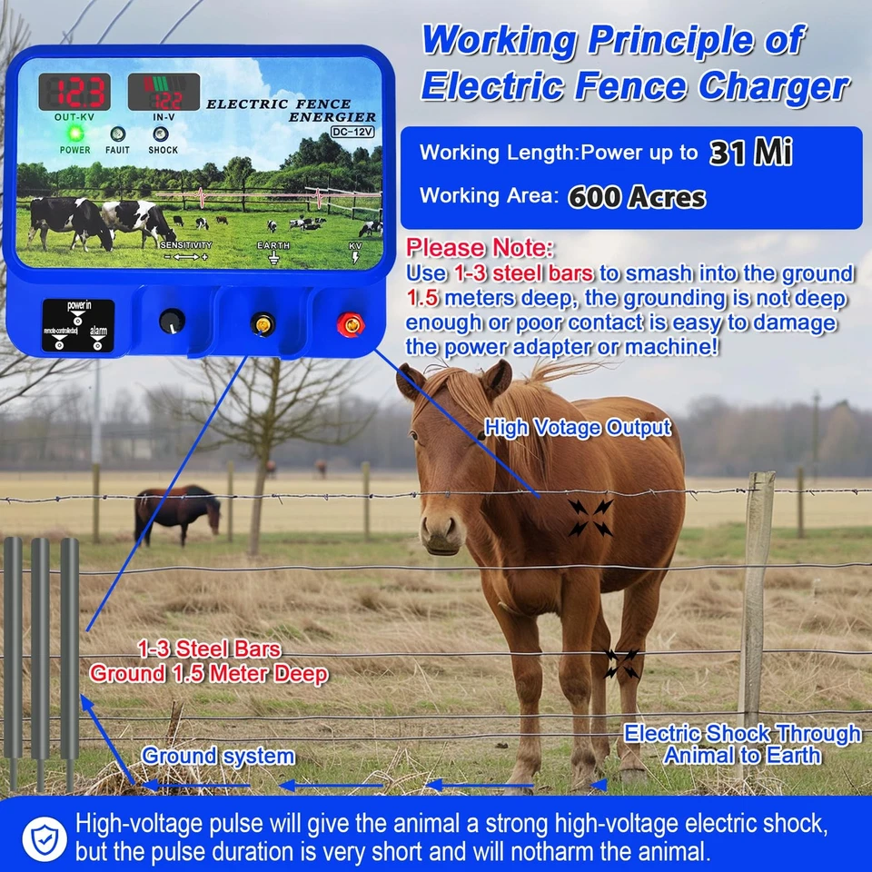 15.5J Electric Fence Charger AC DC 600 Acres with Remote Alarm & Displayttttt... - Image 3 of 4