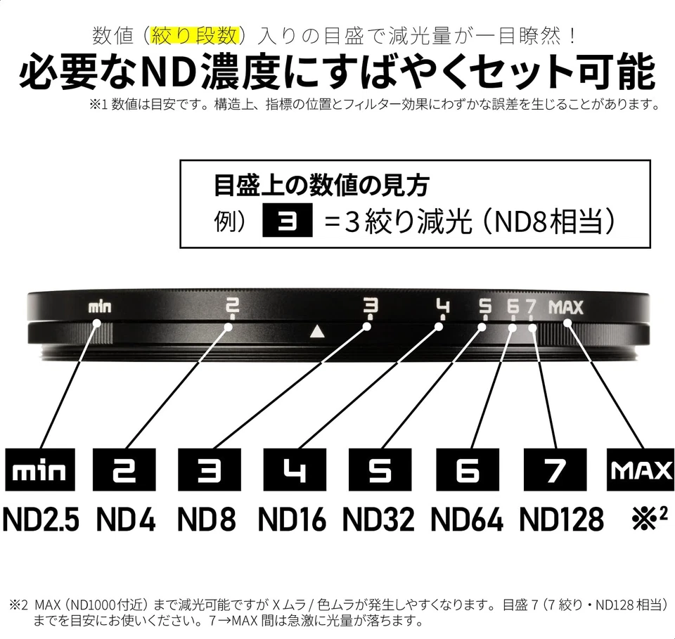Kenko Variable ND Filter ND-W 82mm ND2.5?ND128 Lever Japan 382066 - Image 4 of 4
