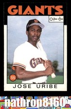 Click to enlarge Jose Uribe