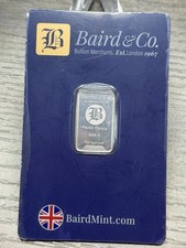 Palladium Baird & Co. Bullion Merchants London 1/10th Oz .9995 Fine Bar