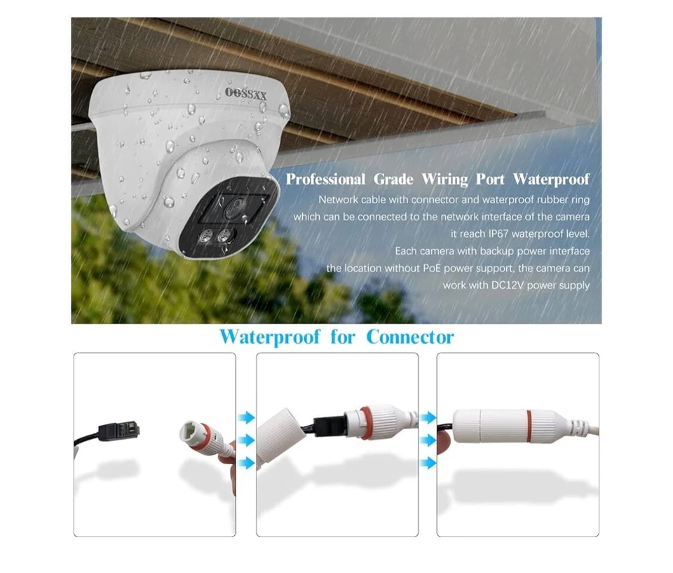 4K/8.0 Megapixel & 130° Ultra Wide-Angle with Audio PoE Dome Outdoor HomeCameras - Image 4 of 4
