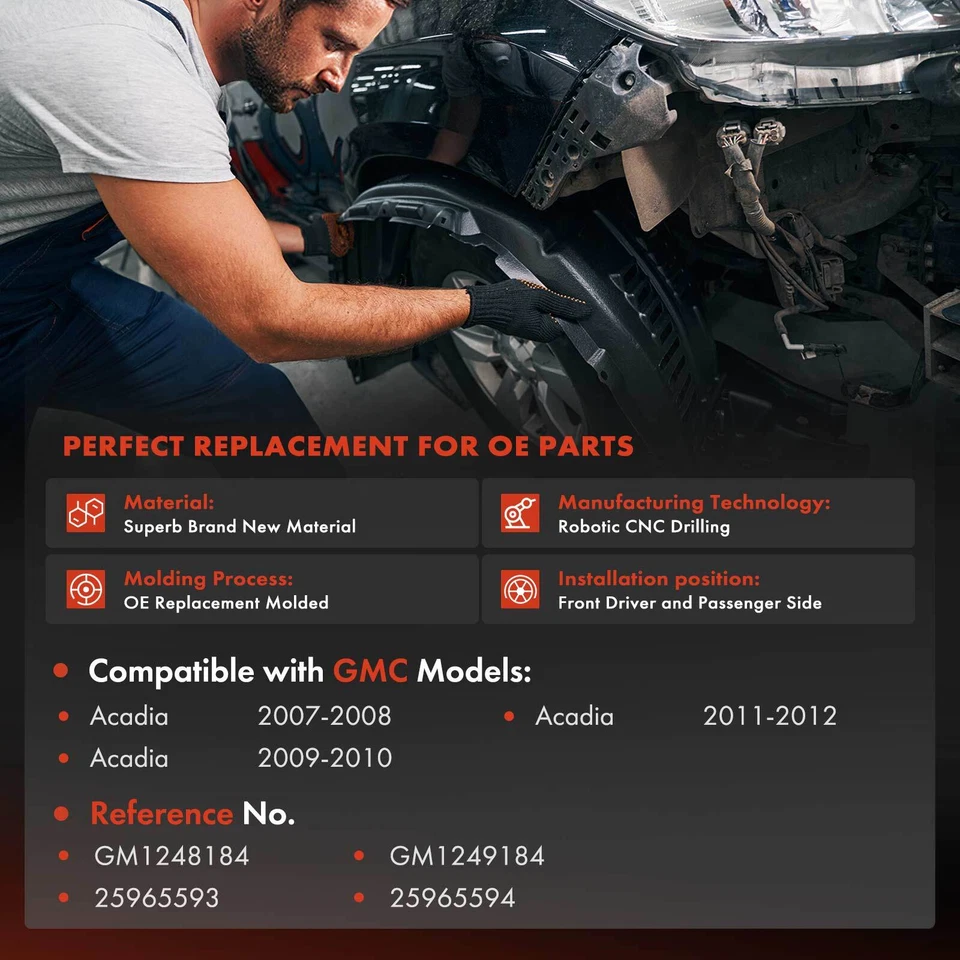 Forros de guardabarros interiores delanteros para GMC Acadia 2007 2008 2009 2010 2011 2012 2 piezas Foto 2 de 4