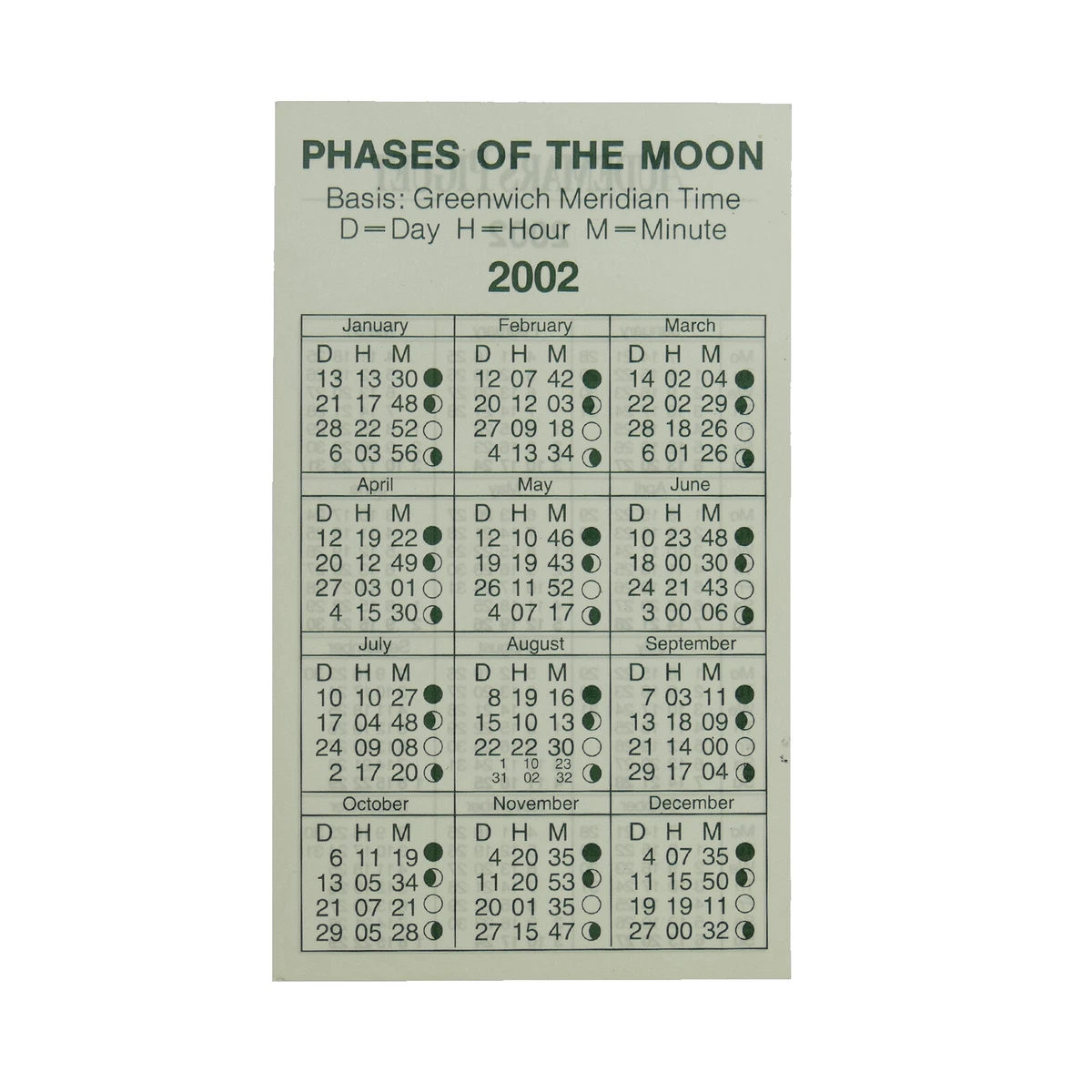 AUDEMARS PIGUET VINTAGE PHASES OF THE MOON 2002 CALENDAR / LOOSE-LEAF | eBay
