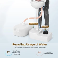 24L Portable Sink 4.5 Gallon Hand Wash Station Foot Pump RV Outdoor Travel 6 GAL
