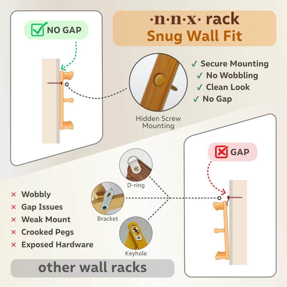 NNX Premium Acordeão Rack para Parede, Casaco Expansível, Organizador de Chapéu, Bambu - Imagem 4 de 4