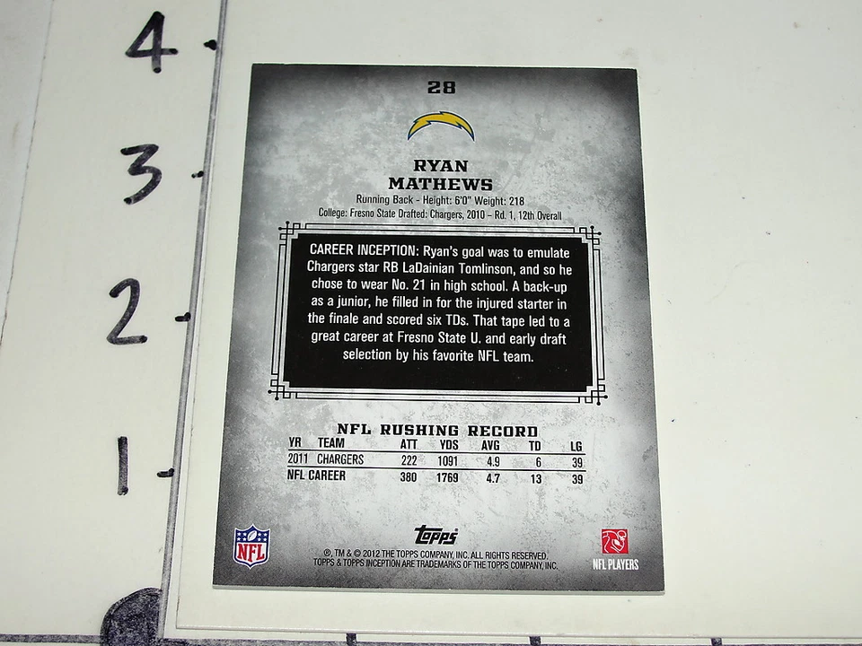 2012 Topps Inception RYAN MATHEWS #28 Green SP/75 CHARGERS Fresno St BULLDOGS - Image 2 of 2