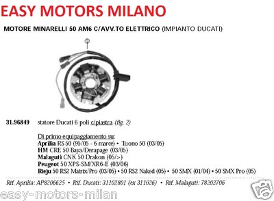 Stator Lenkrad Aprilia RS Tuono HM CRE BAYA Drapage Malaguti CNK Drakon 50