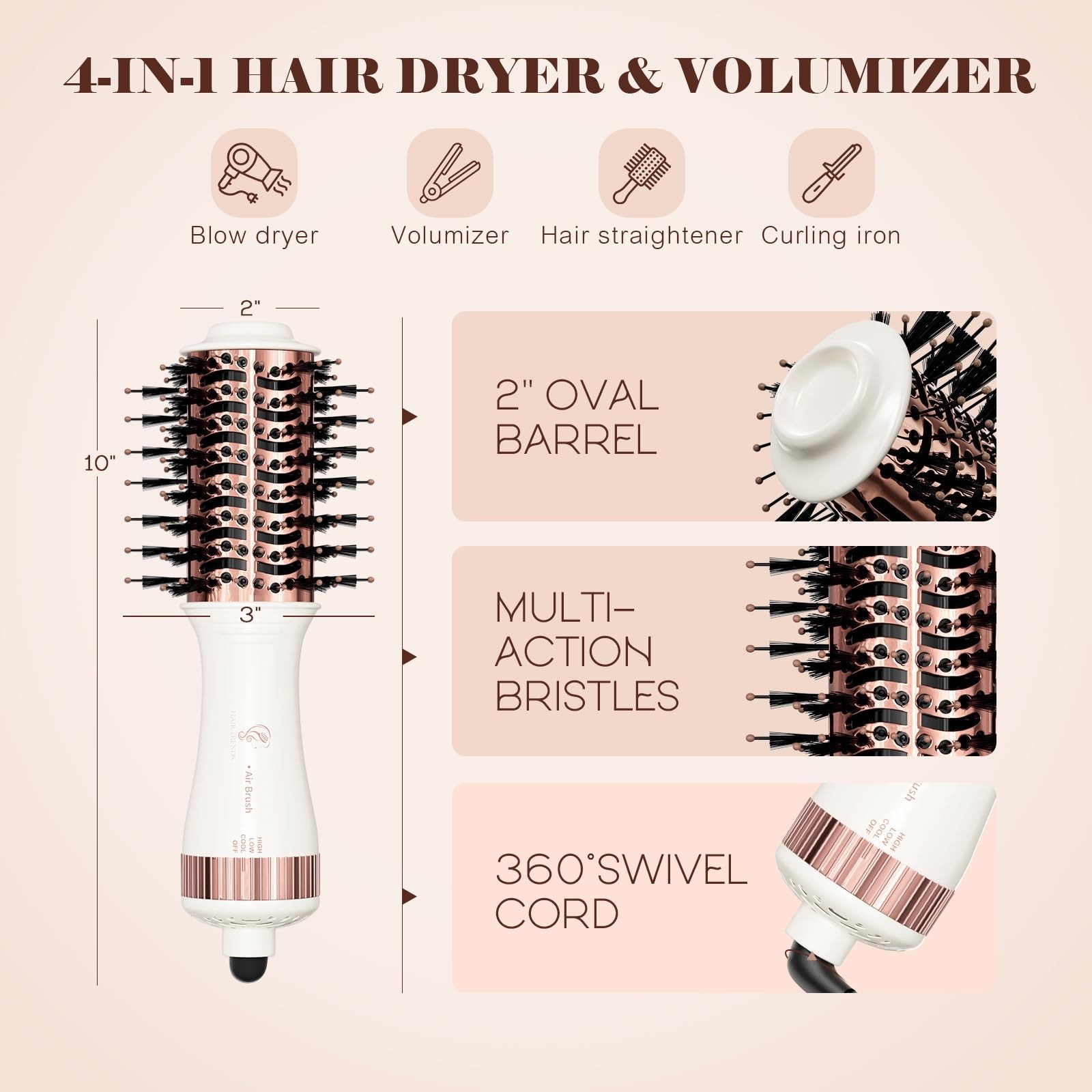 Travel Blow Dryer Brush in one, Dual Voltage Mini Hot Air Brush, Hair Trends ...