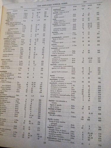 vintage holy bible old - Picture 5 of 7