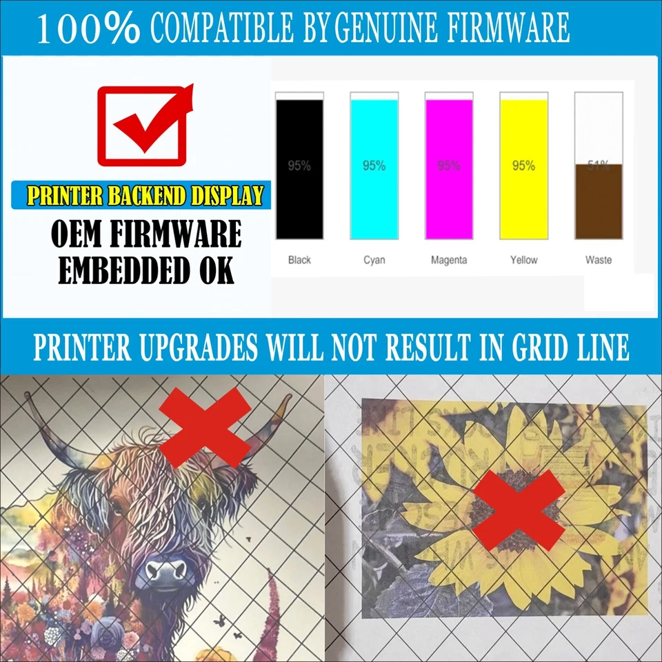 de sublimación de transferencia DYE compatibles Sawgrass Virtuoso SG500 SG1000 - Imagen 4 de 4