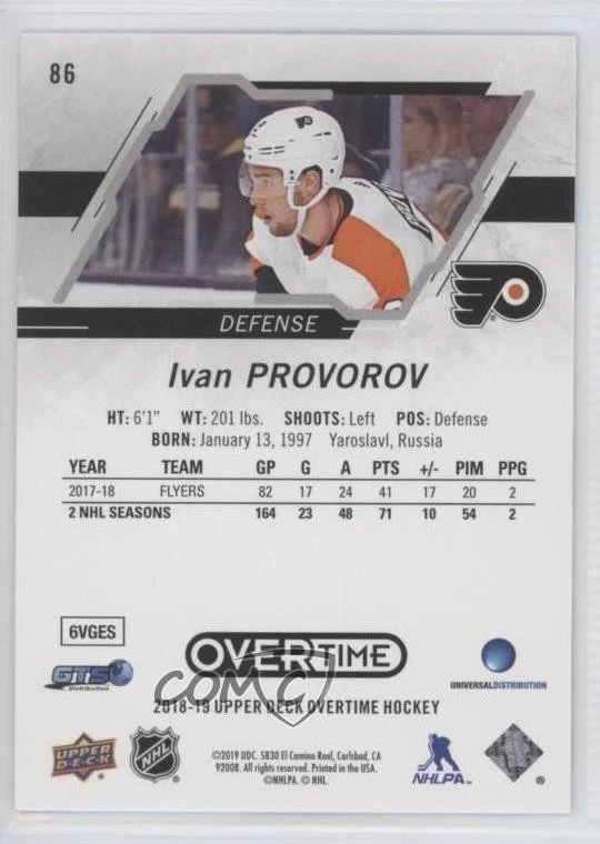 2018-19 Upper Deck Overtime Ivan Provorov #86 - Image 2 of 2