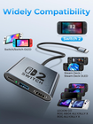 Switch 2 Dock,Portable USB C Docking Station with 4K@120Hz/Pd 100W/USB 3.0 Port,
