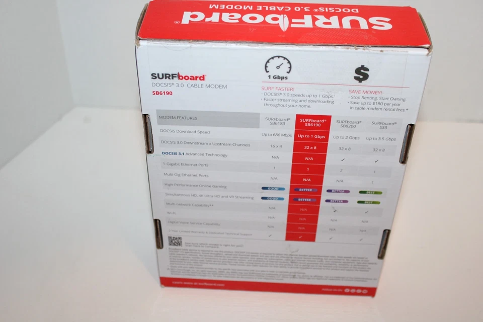 ARRIS SURFboard SB6141 DOCSIS 3.0 Cable Modem Series Black NIB - Image 4 of 4
